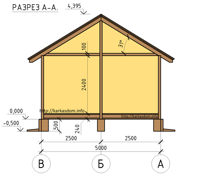 https://astrahan.tgv-stroy.ru/storage/app/uploads/public/65d/c2e/80a/65dc2e80a7980259002884.png